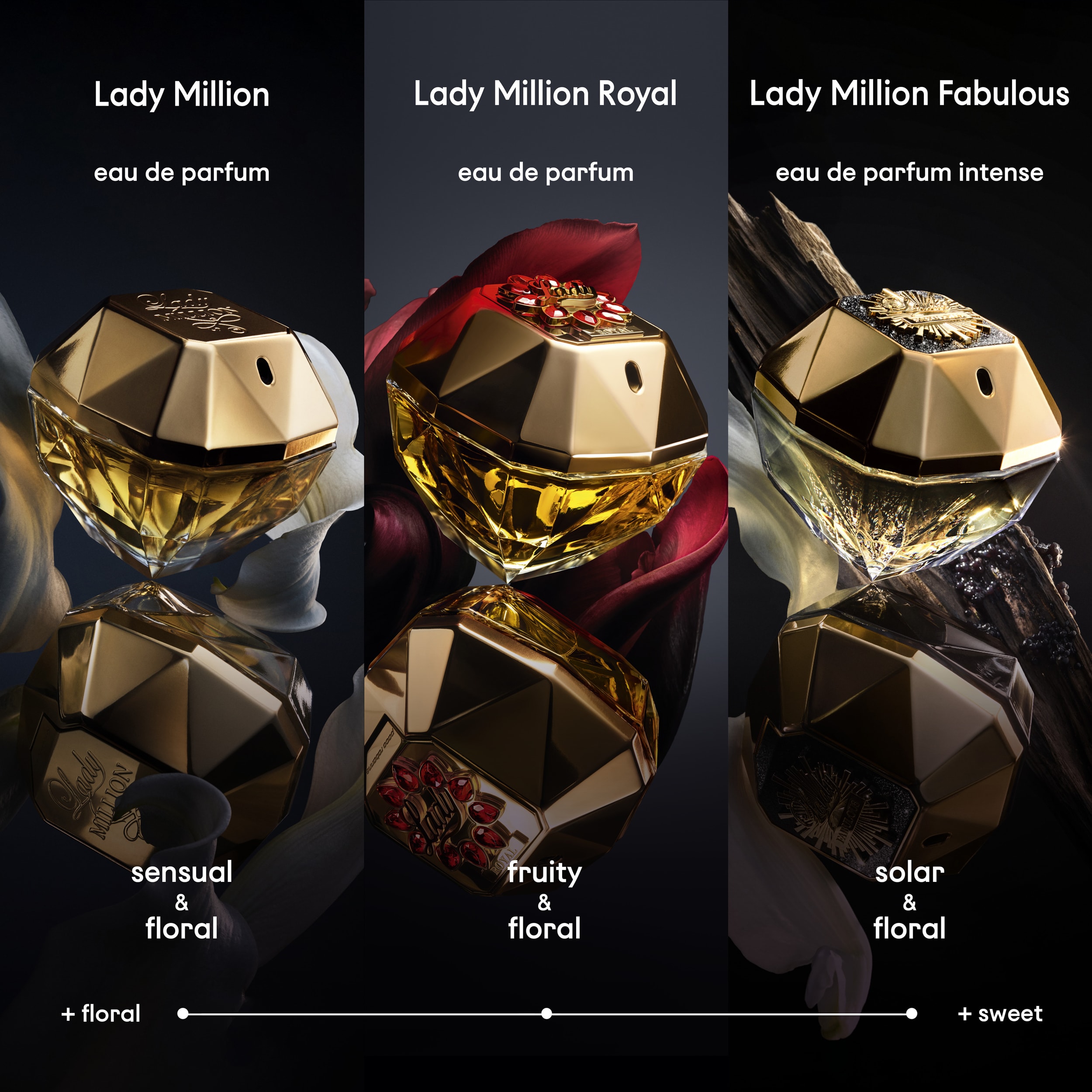 Lady Million Royal Eau De Parfum