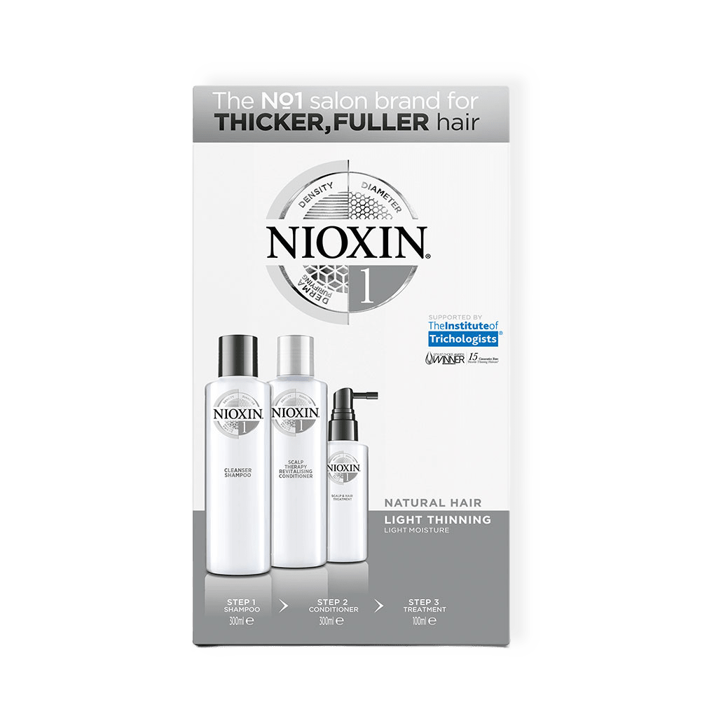 Loyalty Kit System 1 från Nioxin