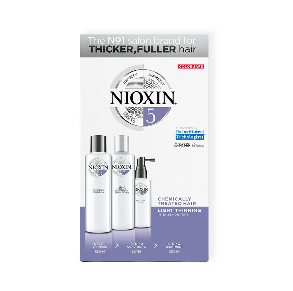 Loyalty Kit System 5 från Nioxin