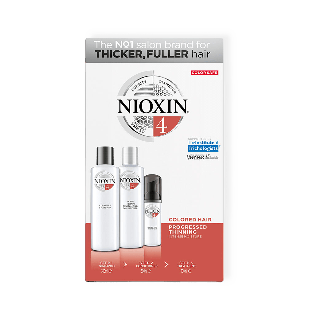 Loyalty Kit System 4 från Nioxin
